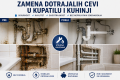 Zamena dotrajalih cevi u kupatilu i kuhinji